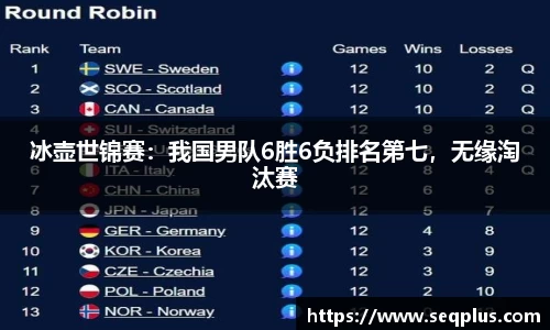 必一运动官方网站